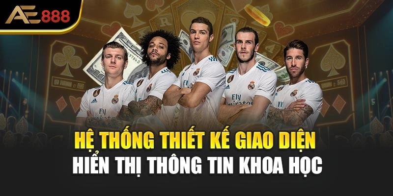 Hệ thống thiết kế giao diện hiển thị thông tin khoa học